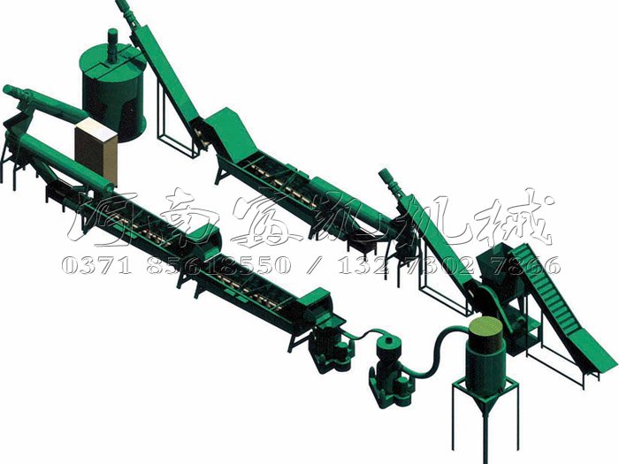 礦泉水瓶破碎生產線